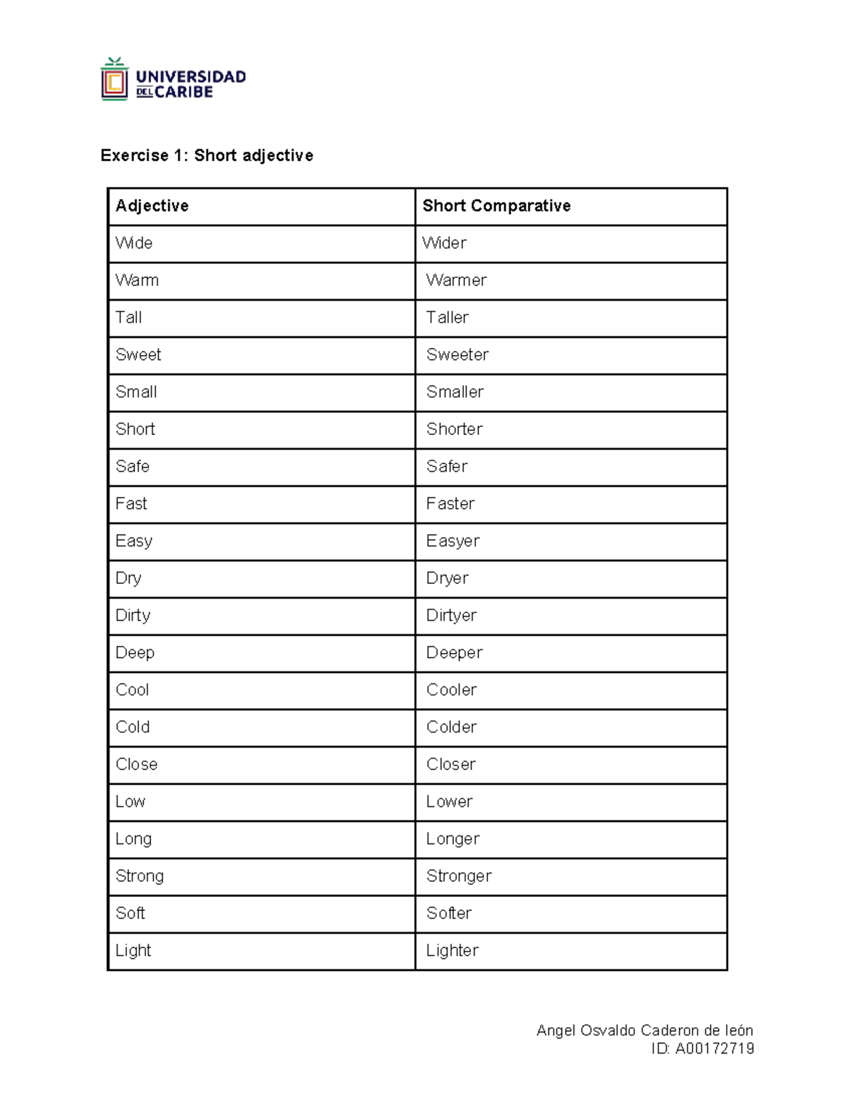 -Comparative adjectives - Ingles - Exercise 1: Short adjective ...
