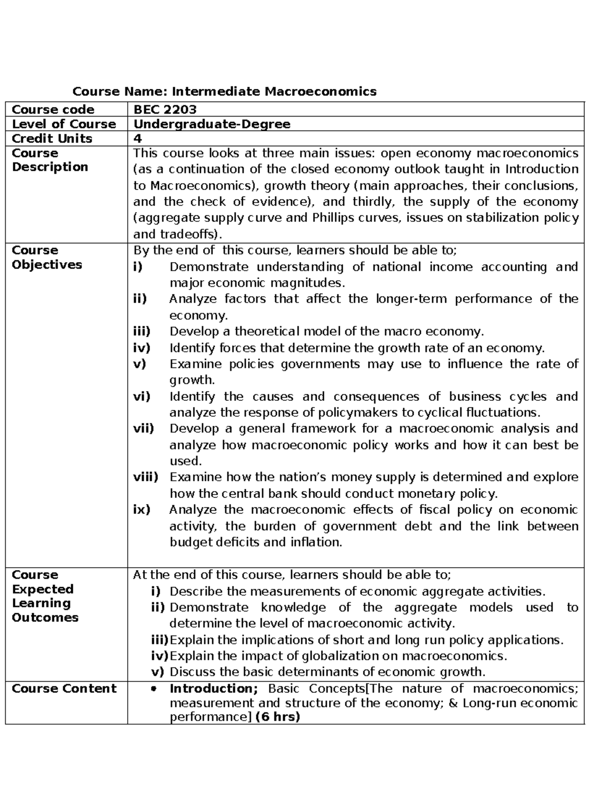 BEC 2203 Intermediate Macroeconomics Course Outline and Objectives ...