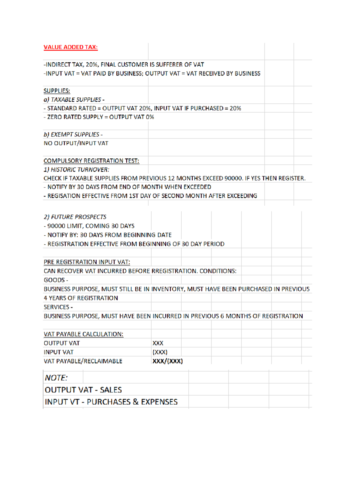 VAT Summary: Final Customer Impact and Business Supplies Overview - Studocu