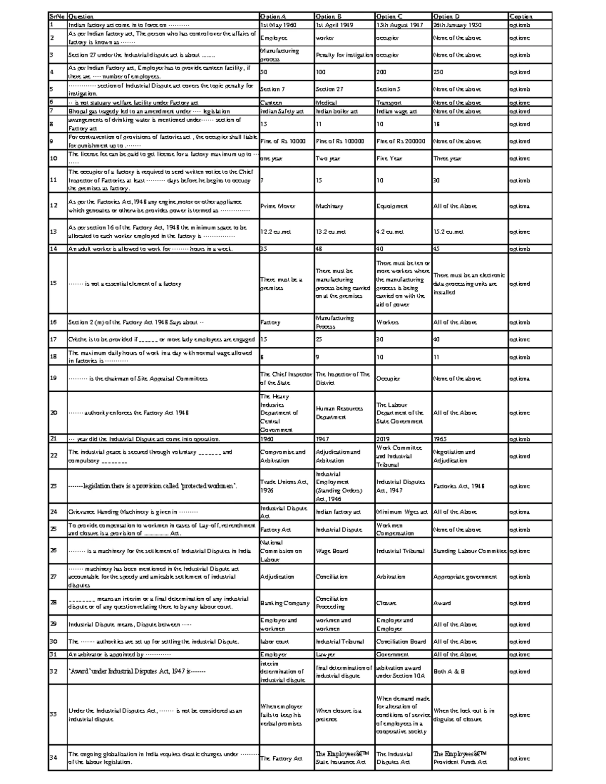 Java Script Program List - 1. Write javascript program to accept two ...