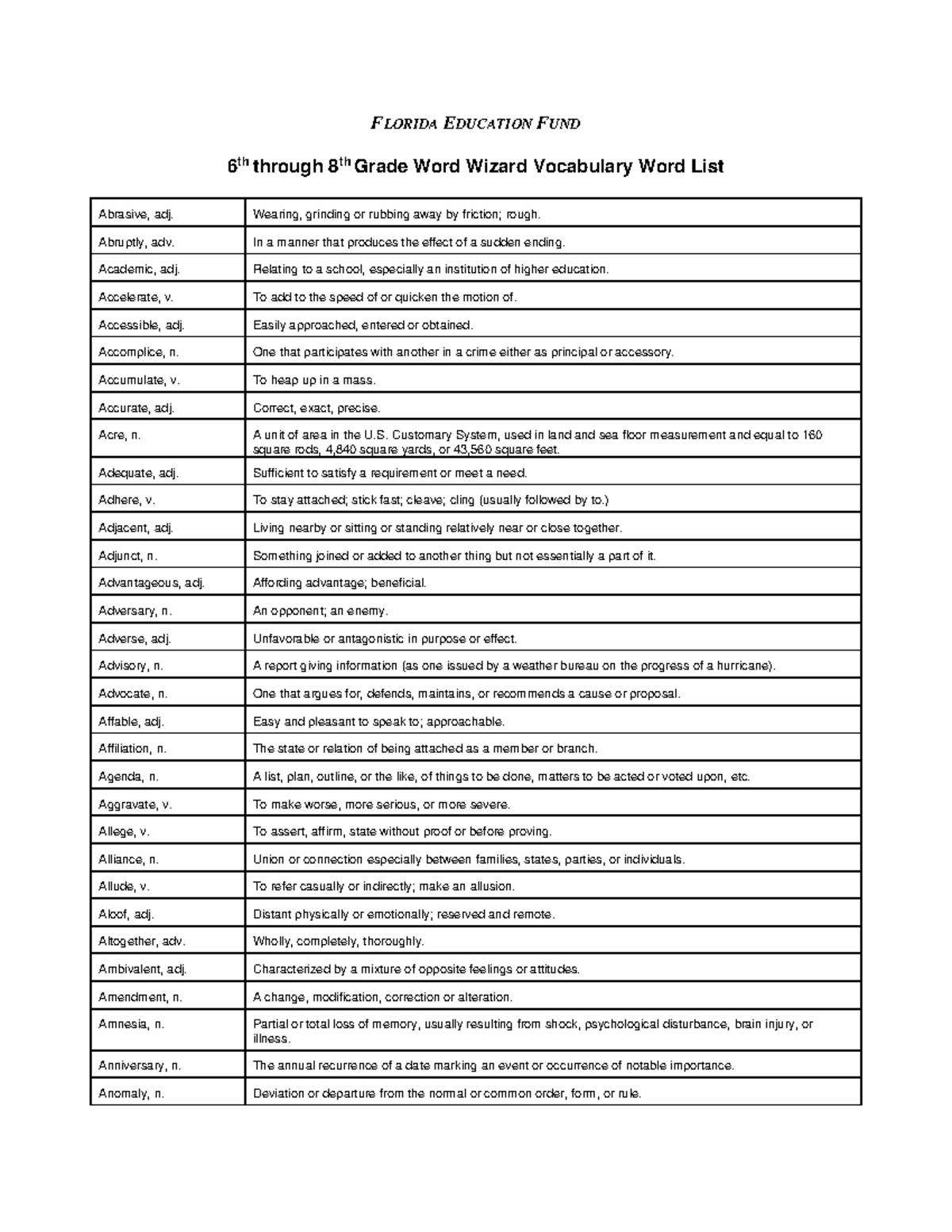 FLORIDA EDUCATION FUND 6th-8th Grade Vocabulary Study List - Studocu