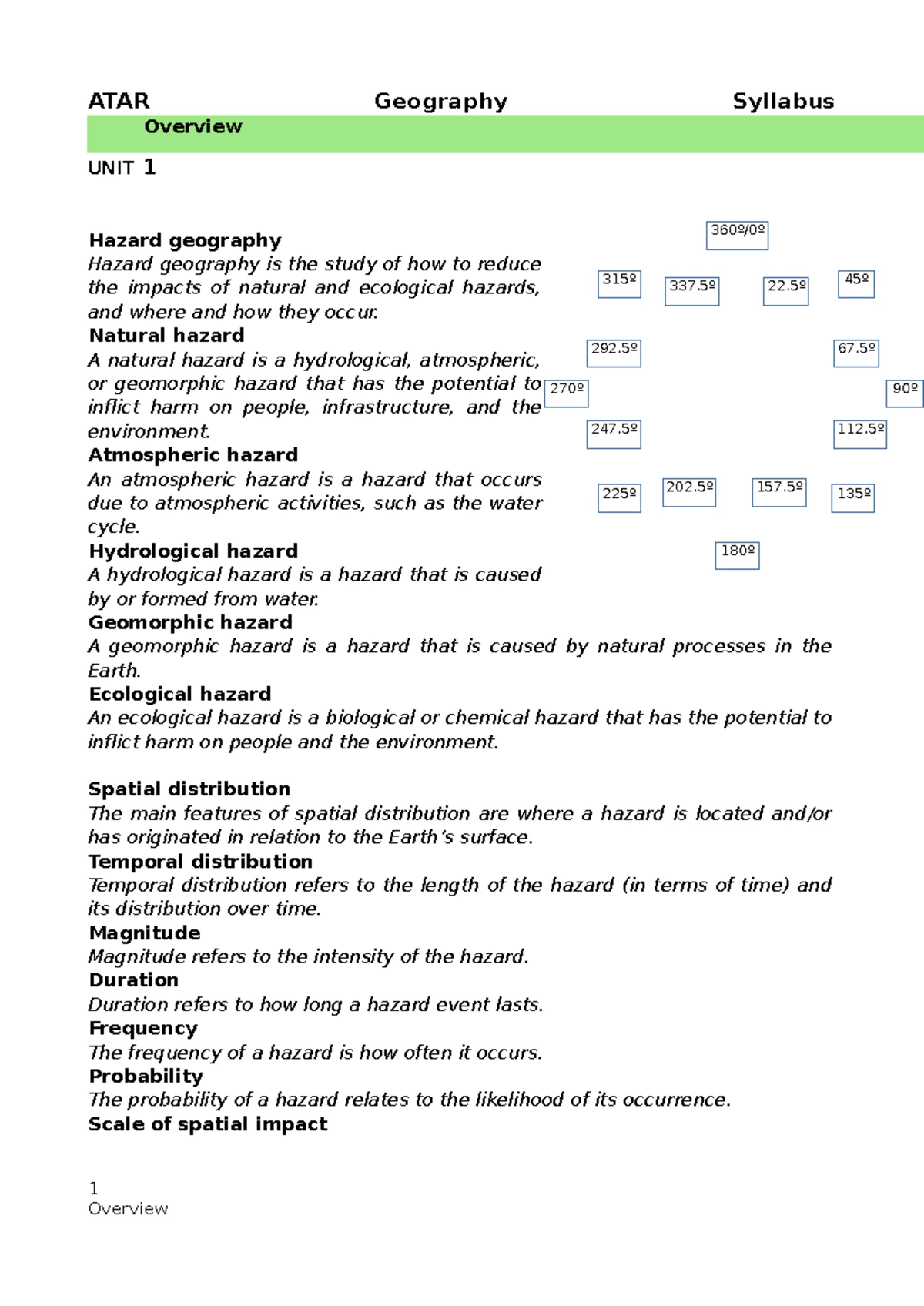 ATAR English - Syllabus Outline and Key Points for Units 1 & 2 - Studocu