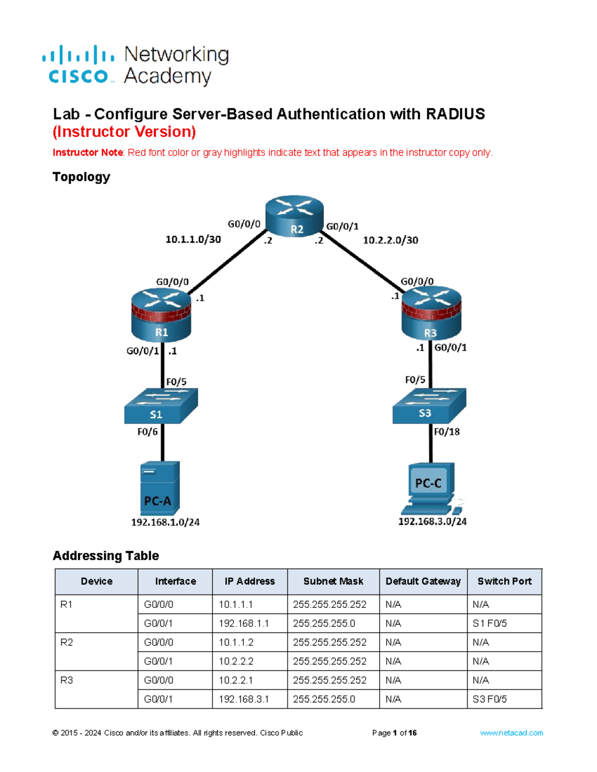 7.4.8 Lab - Configuring RADIUS Authentication for Network Devices - Studocu