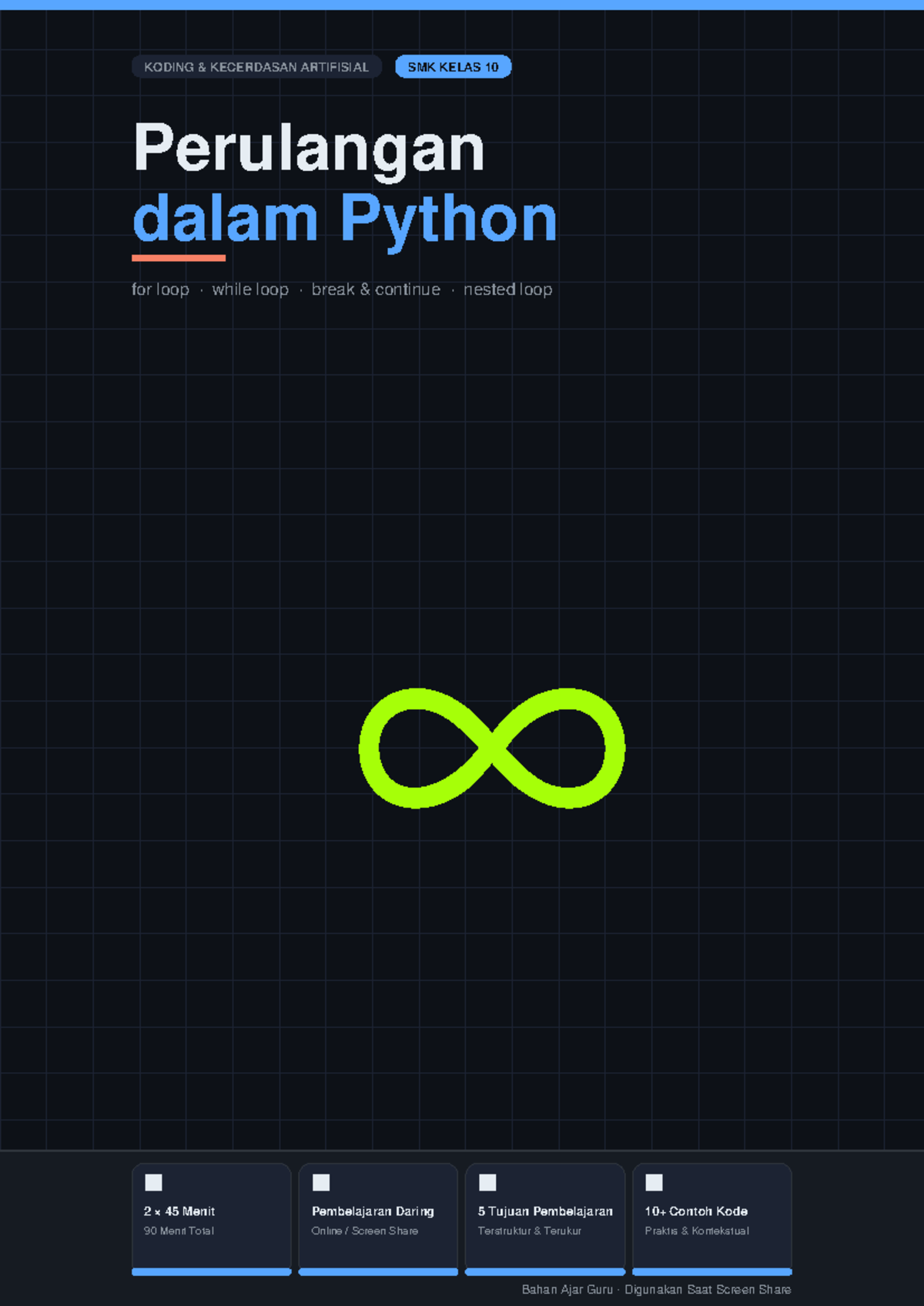 Perulangan dalam Python: Kelas 10 SMK - Koding Kecerdasan Artifisial ...