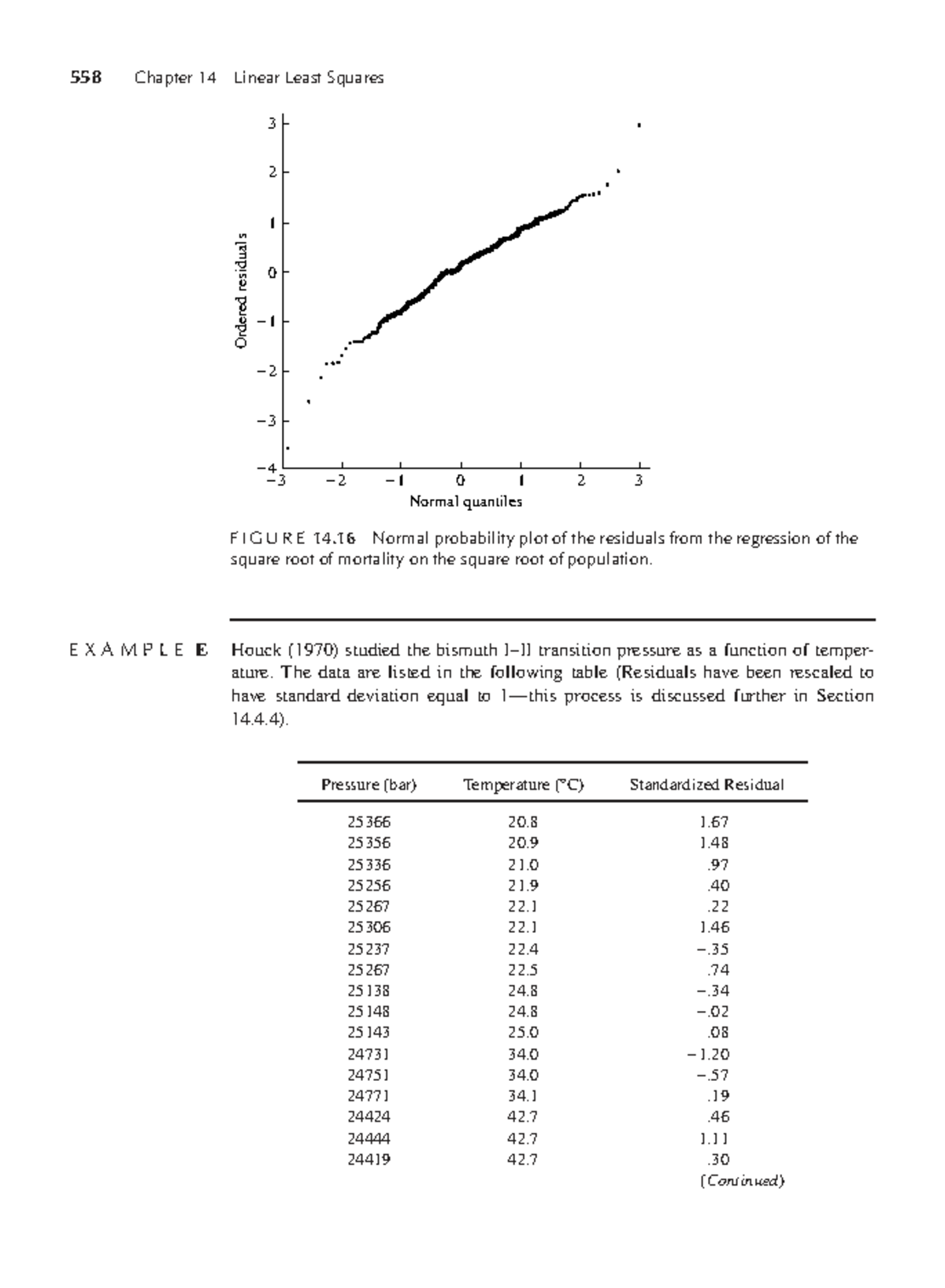 558 Chapter 14: Linear Least Squares & Ordered Residuals Analysis - Studocu