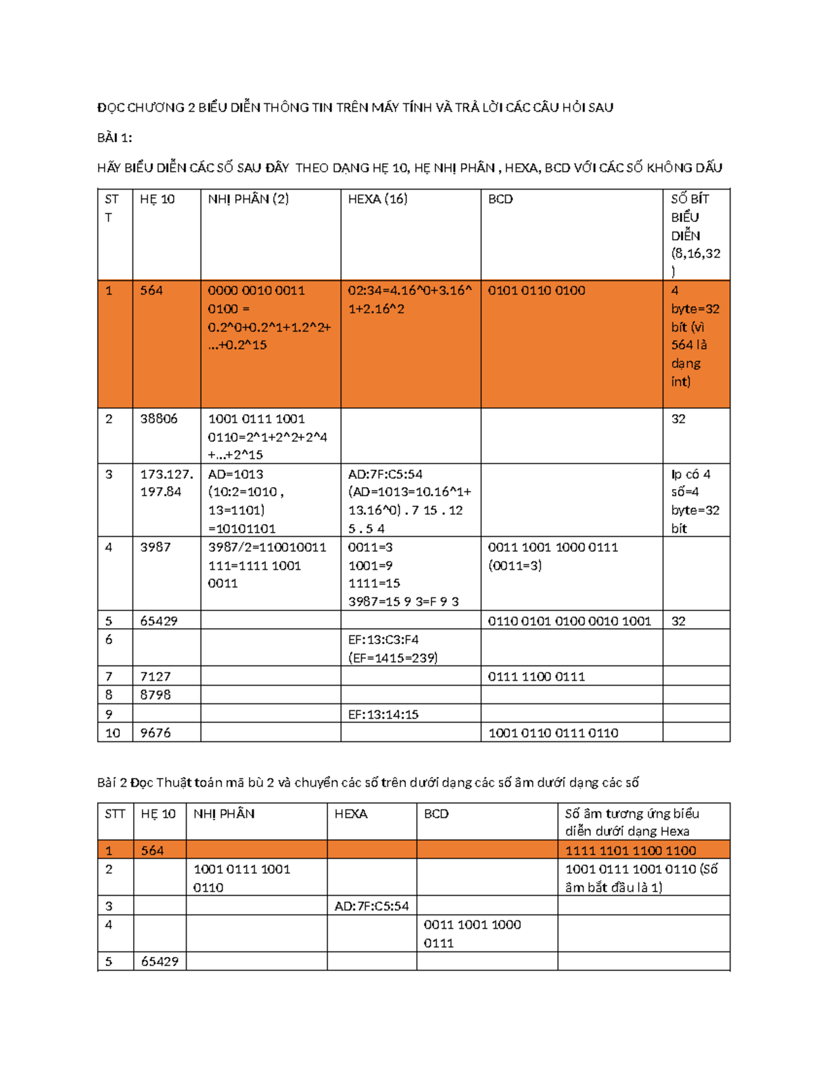Bài Tập Chuyển Đổi Cơ Sở và Mã Bù 2 - Hệ 10, Nhị Phân, Hexa, BCD - Studocu