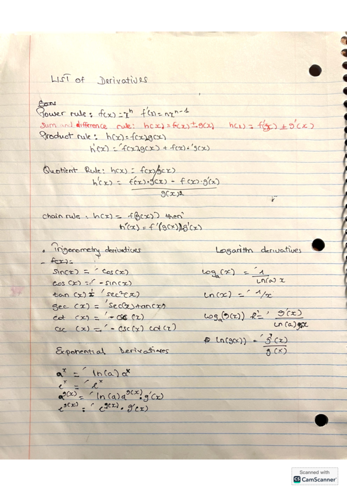 a few derivative rules - MATH 203 - LIST of Derivatives CONS Power rule ...