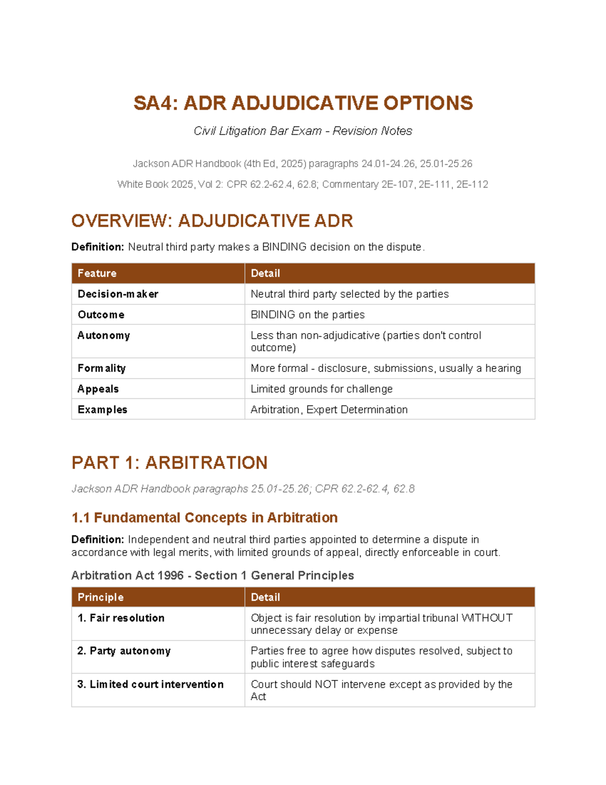 SA4: Adjudicative ADR BVS Civil Litigation Bar Exam Revision Notes ...
