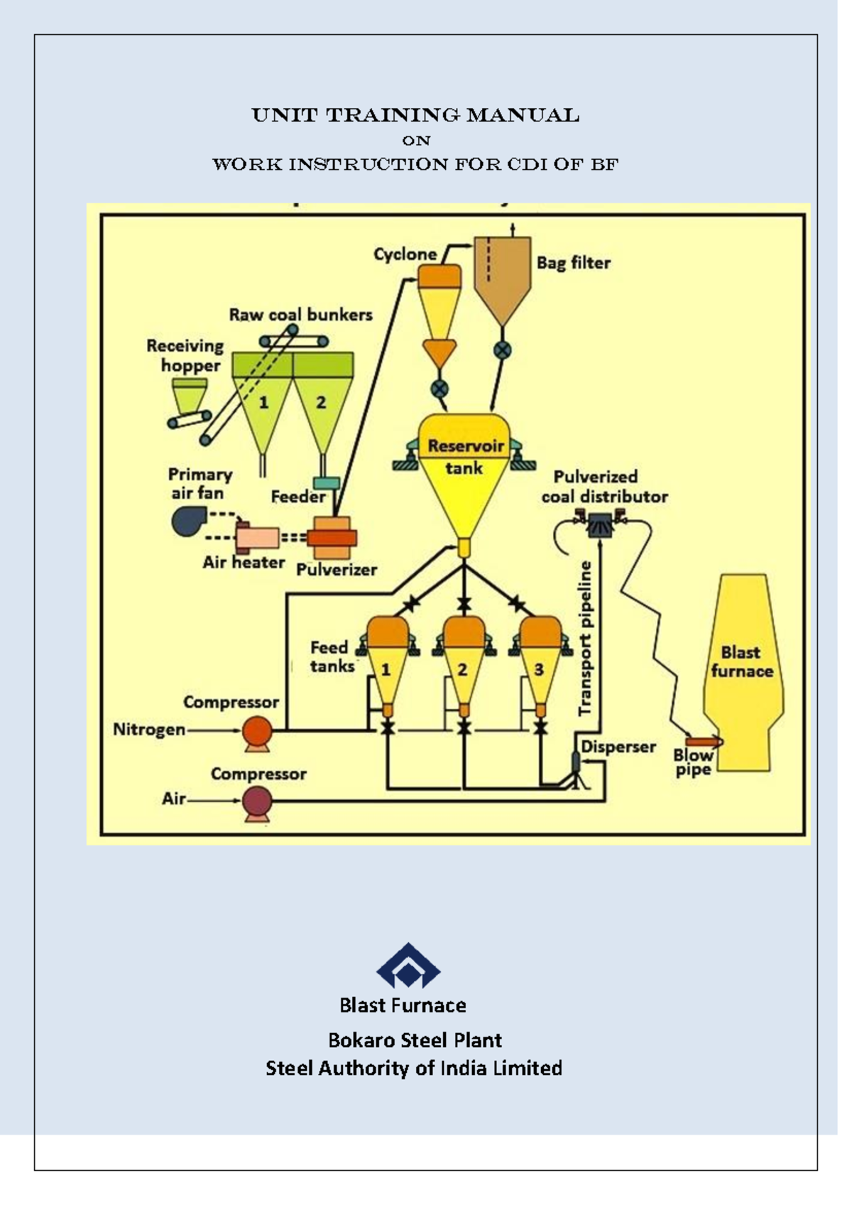 CDI Operation Manual for BF - Vocational Training at Bokaro Steel Plant ...