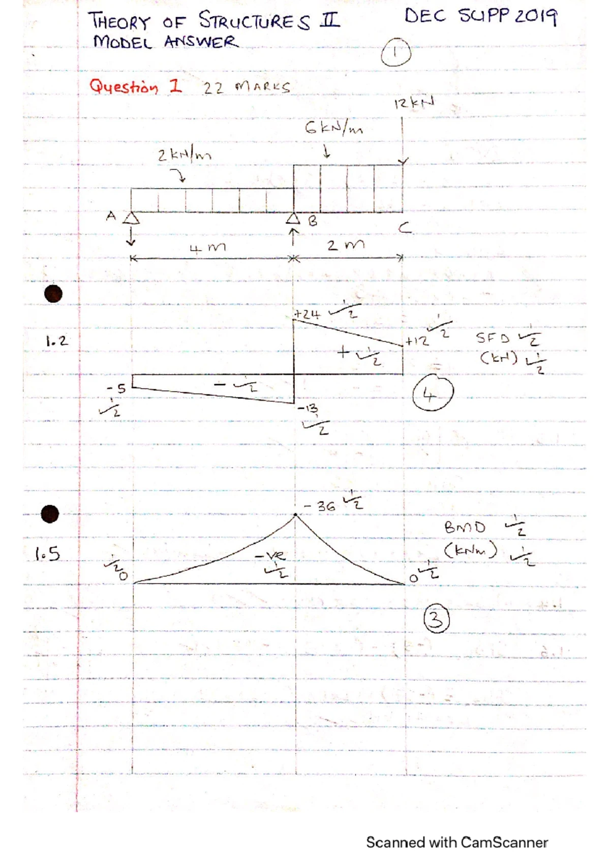THES II Student Guide: Theory of Structures II Overview 2021 - Studocu