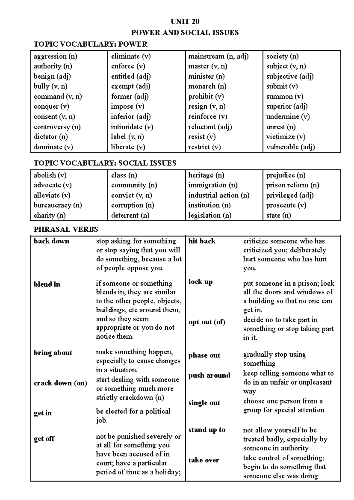 UNIT 20: POWER AND SOCIAL ISSUES - VOCABULARY AND EXERCISES - Studocu