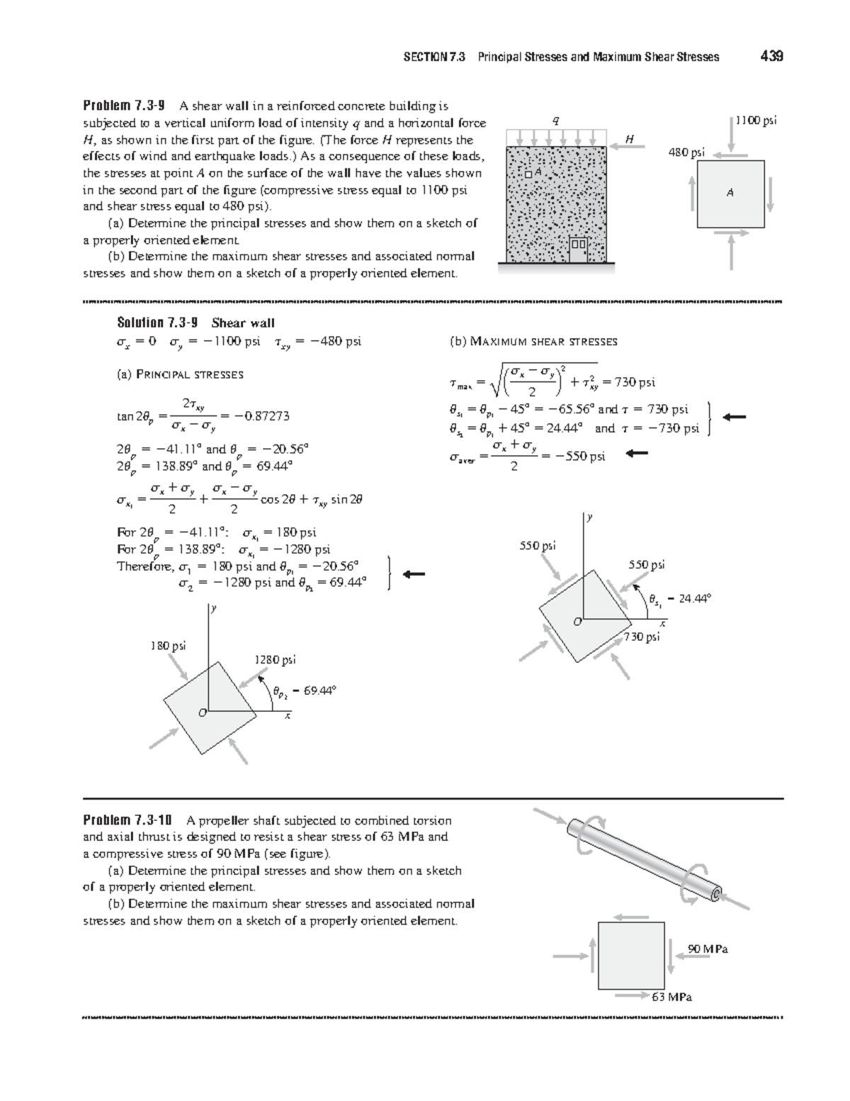 07-02 Chapter 7: Principal and Maximum Shear Stresses Analysis - Studocu