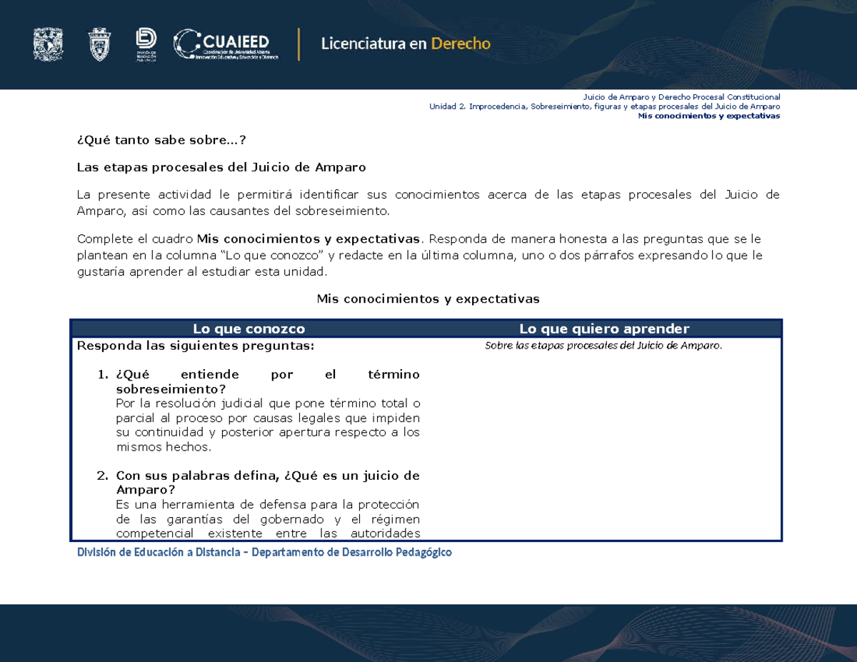 Juicio de Amparo y Derecho Procesal Constitucional U2: Etapas y ...