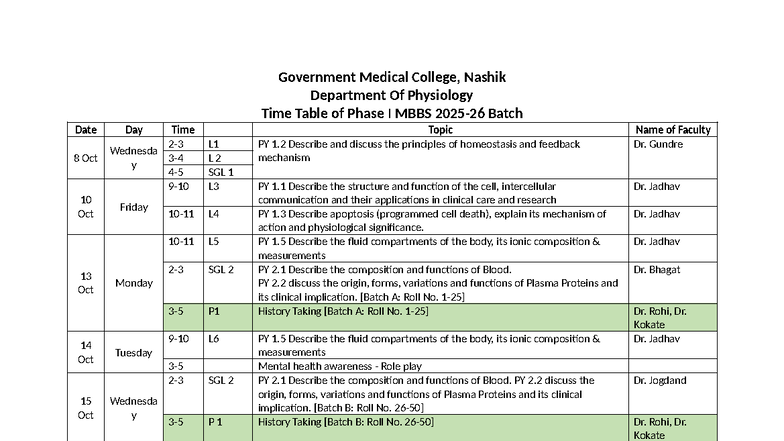 Physiology Time Table for Phase I MBBS Batch L1 (9 JAN) - Studocu
