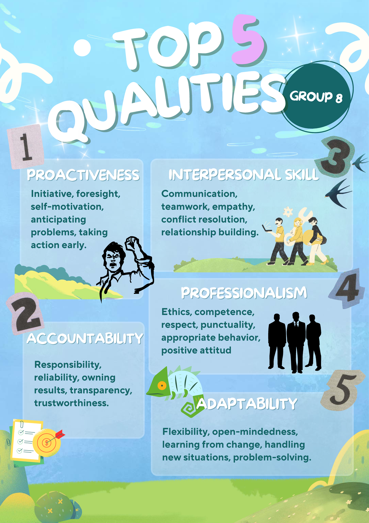 Poster 5 Qualities - N/a - T O P T O P Q U A L IT IES Q U A L IT IES ...