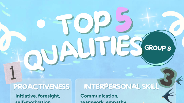 Poster 5 Qualities - N/a - T O P T O P Q U A L IT IES Q U A L IT IES ...
