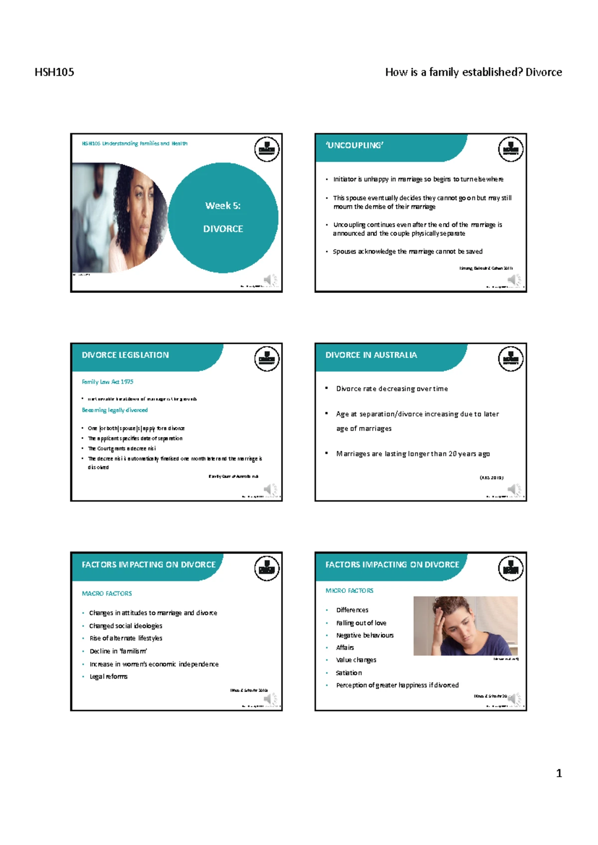HSH105 - Week 1 Notes - What is a family Introduction to contemporary ...