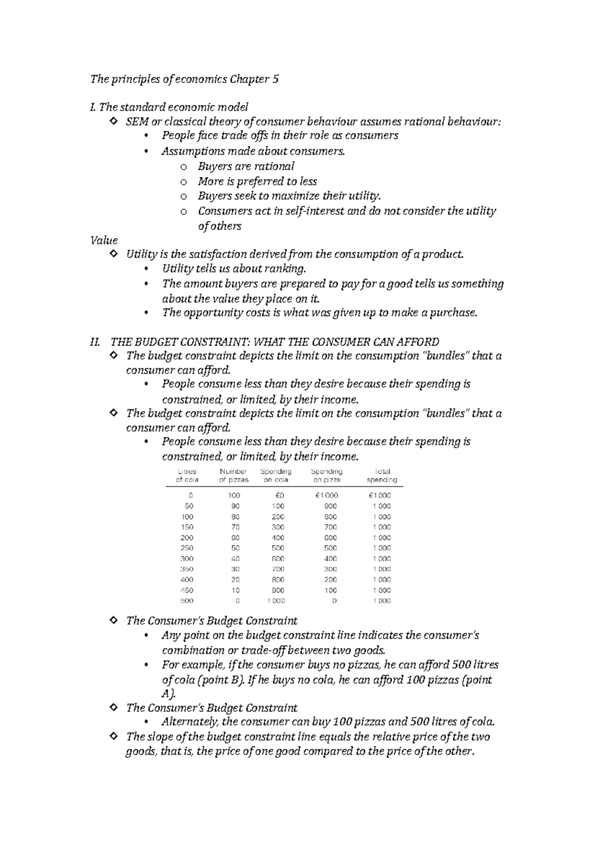Principles of Economics (ECO 101) Chapter 5: Consumer Behavior Analysis ...