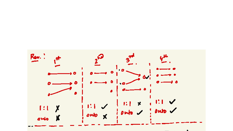 Composition of Functions and Relations: Math 400 Final Exam Notes - Studocu