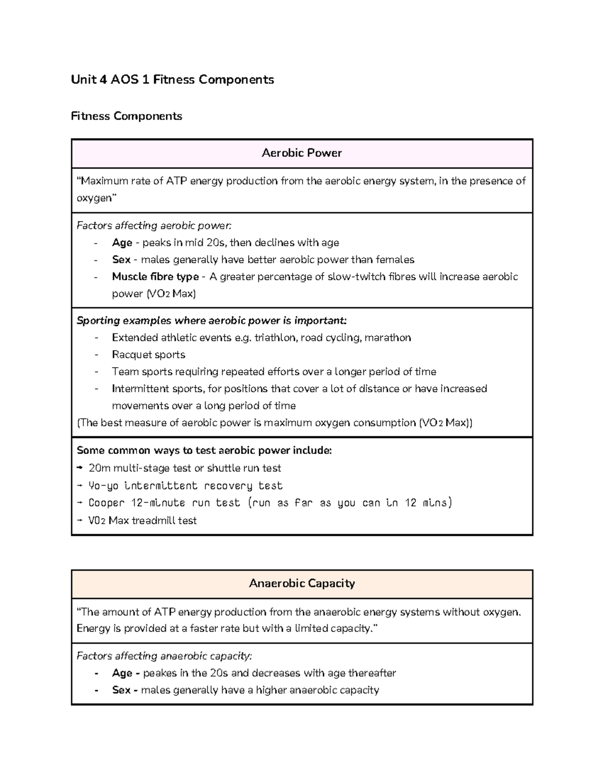 Fitness Components and Assessment Methods in Sport (Unit 4 AOS 1) - Studocu