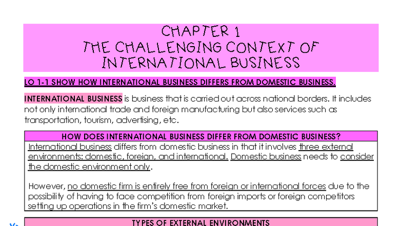CHAPTER 1: THE CONTEXT OF INTERNATIONAL BUSINESS - OBS 359 Notes - Studocu