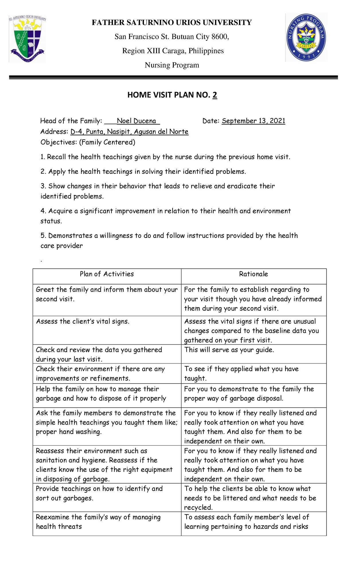 HVP #2 Nursing Program - Lecture Notes on Home Visits 1-5 - Studocu