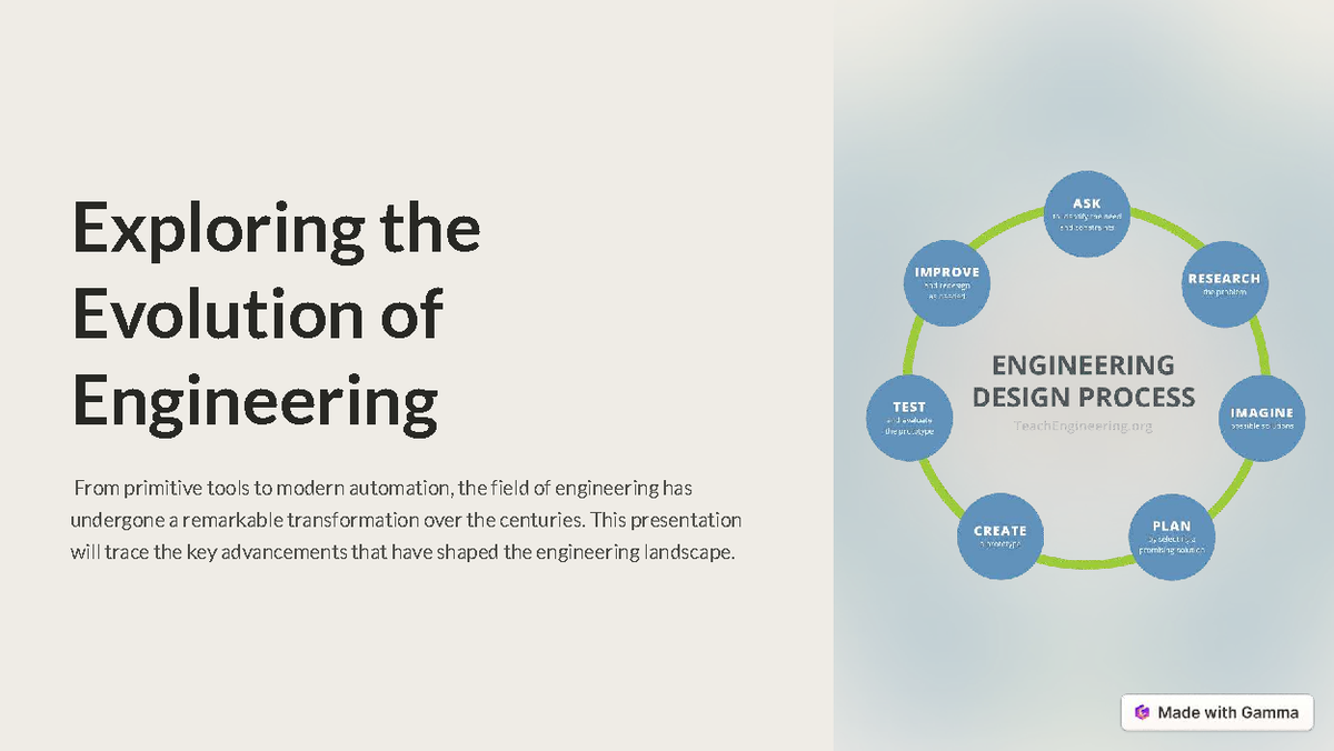 ENG 101: The Evolution of Engineering - From Tools to Automation - Studocu