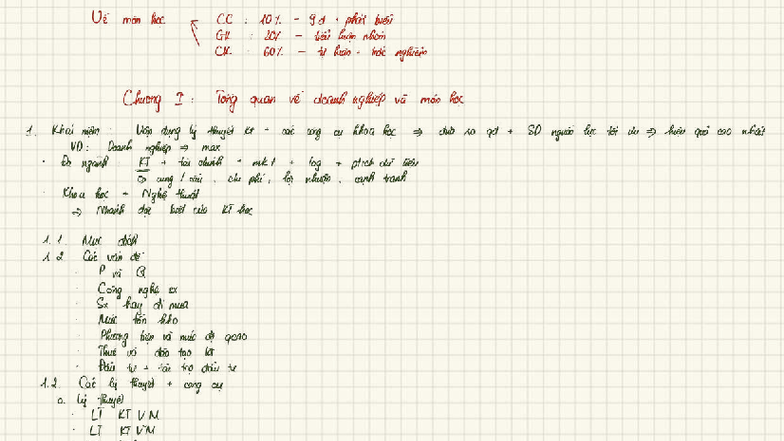KTKD - Final Exam Notes on Business Concepts and Models - Studocu
