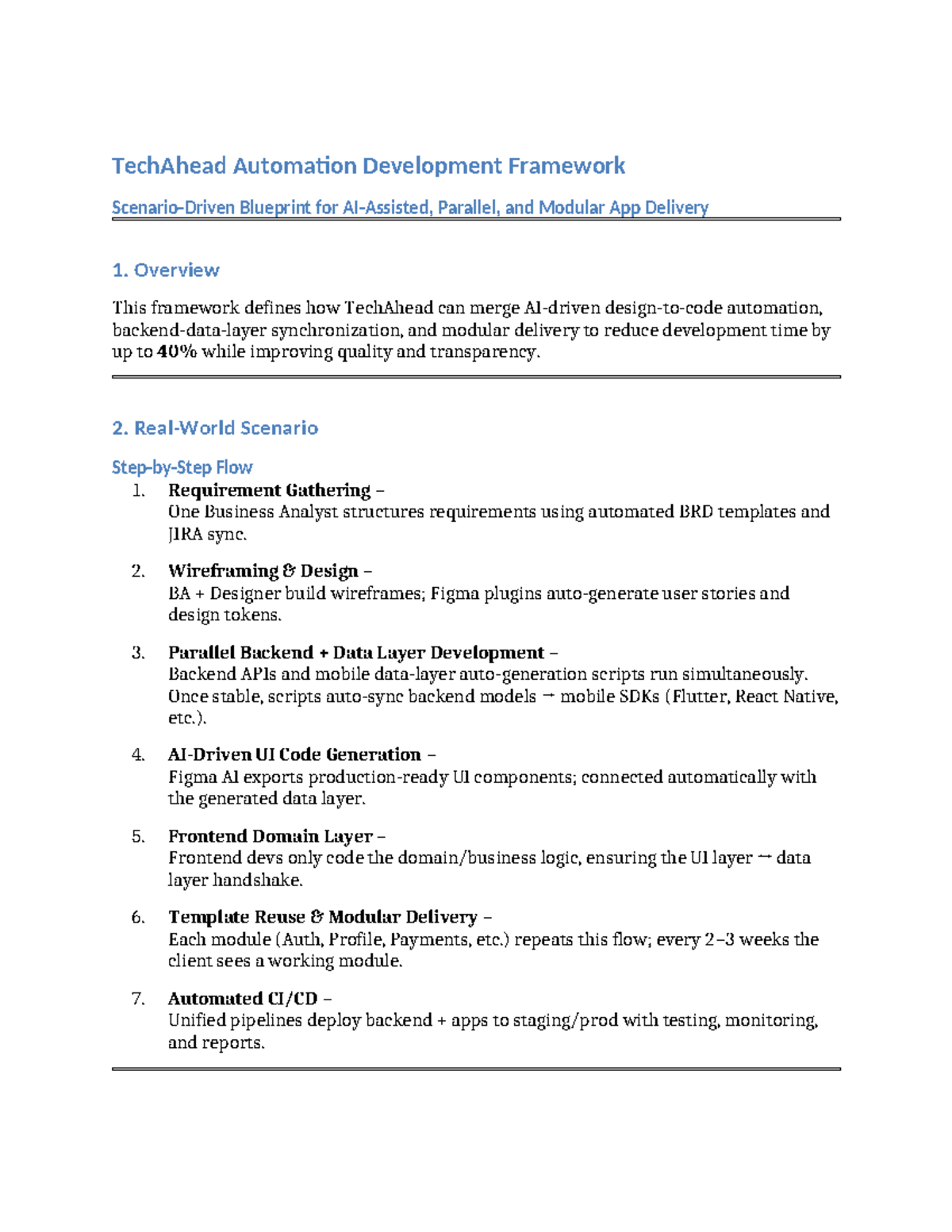 TechAhead Automation Development Framework: AI-Driven App Delivery ...