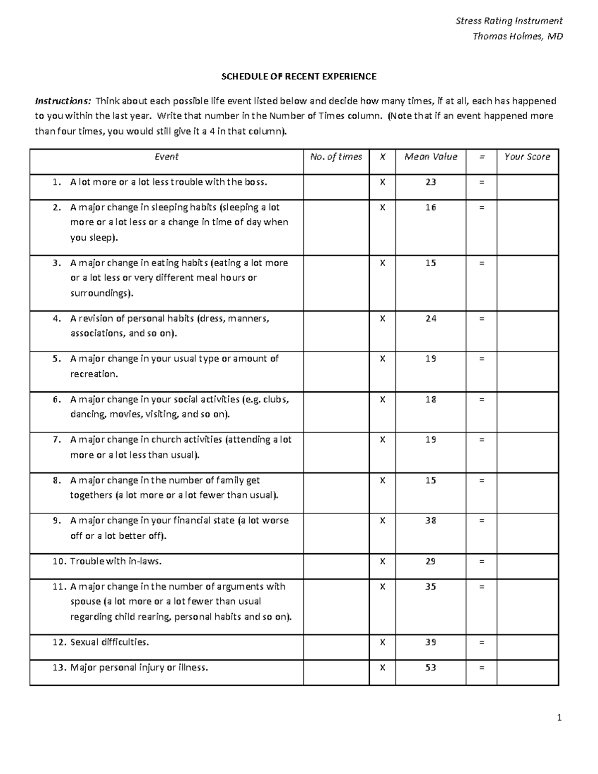 Stress Rating Instrument by Thomas Holmes, MD: Life Events Assessment ...