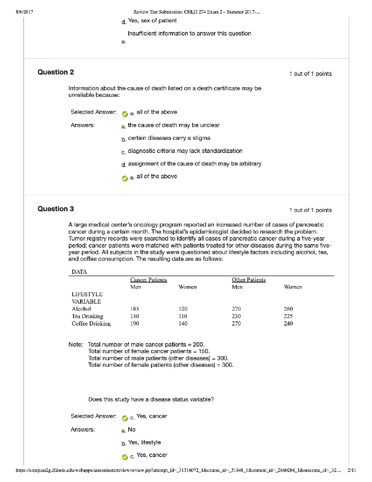 CHLH 274 Exam 2 Study Guide and Key Concepts Overview - Studocu
