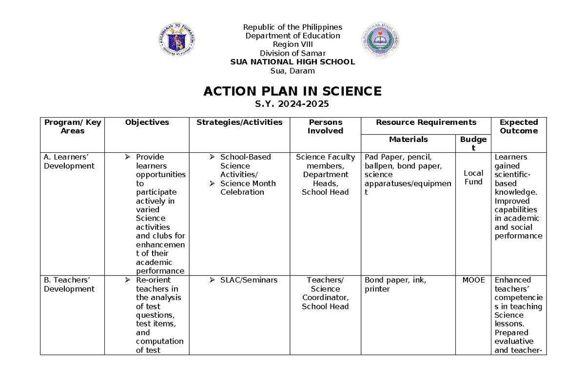 Action-PLAN science - Okay - Republic of the Philippines Department of ...