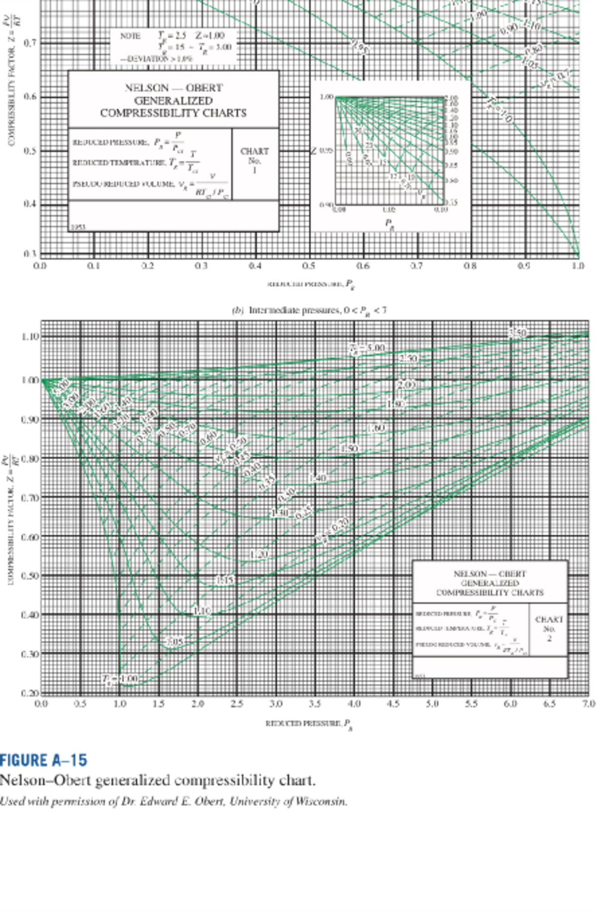 Images 2pdf - I’m going teio - DEVIATION NELSON OBERT 0 GENERALIZED 1 ...