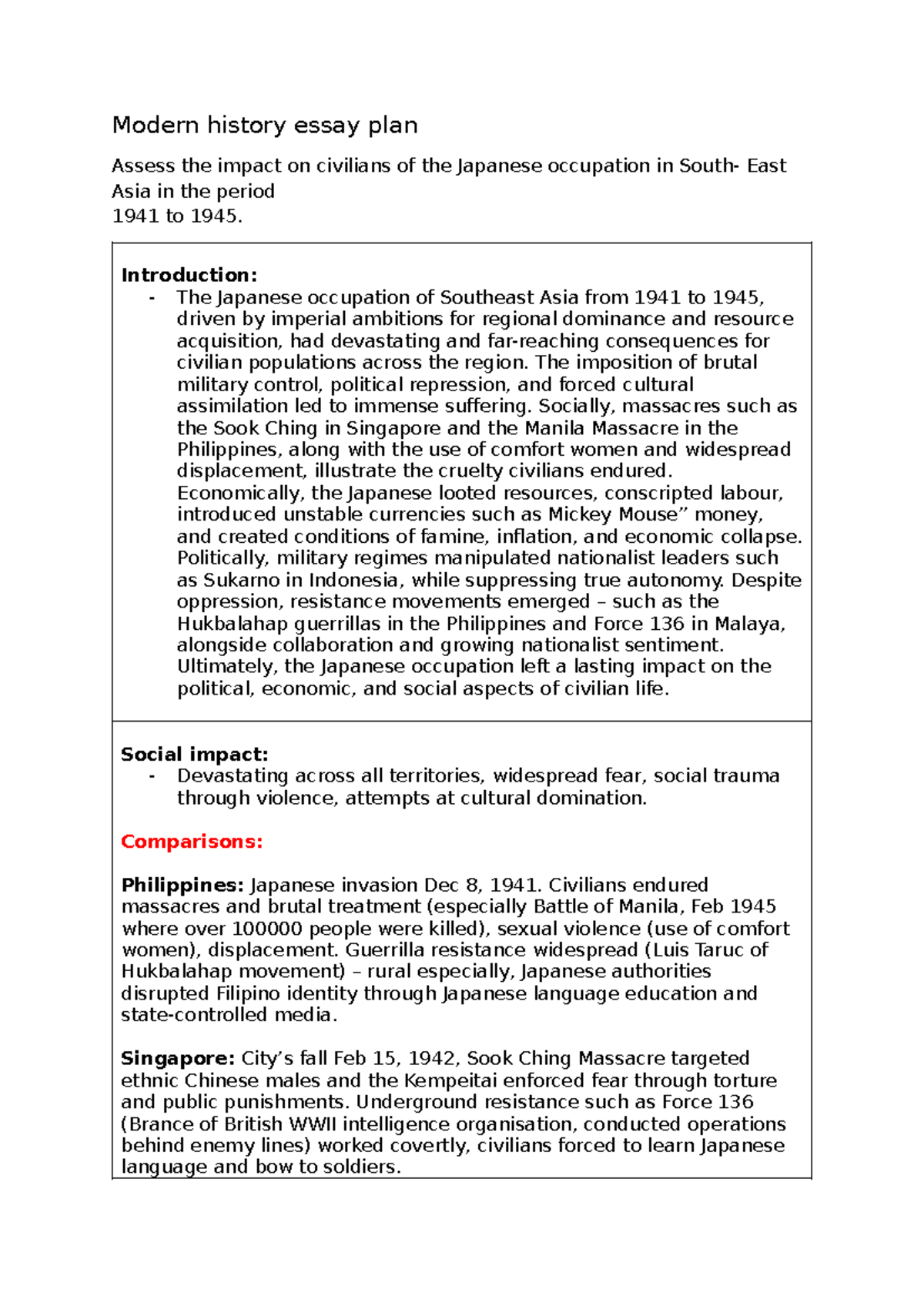 Modern Japan History Essay Plan: Impact of Japanese Occupation (1941 ...