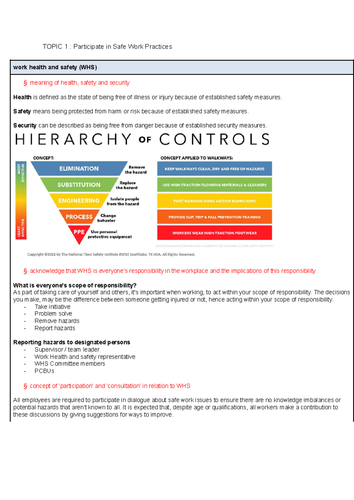 WHS Compliance in the Hospitality Industry: Risks & Responsibilities ...