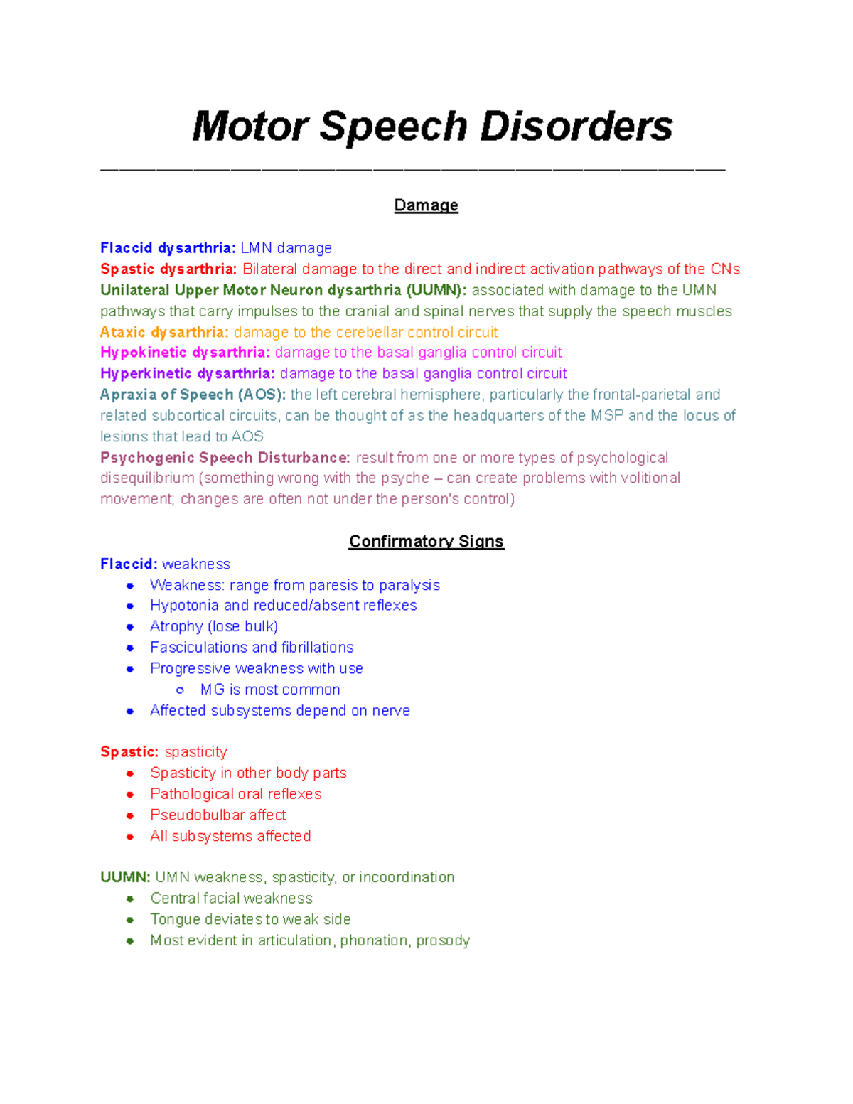 構音障害　Motor Speech Disorders Motor speech disorders : diagnosis and treatment : Freed