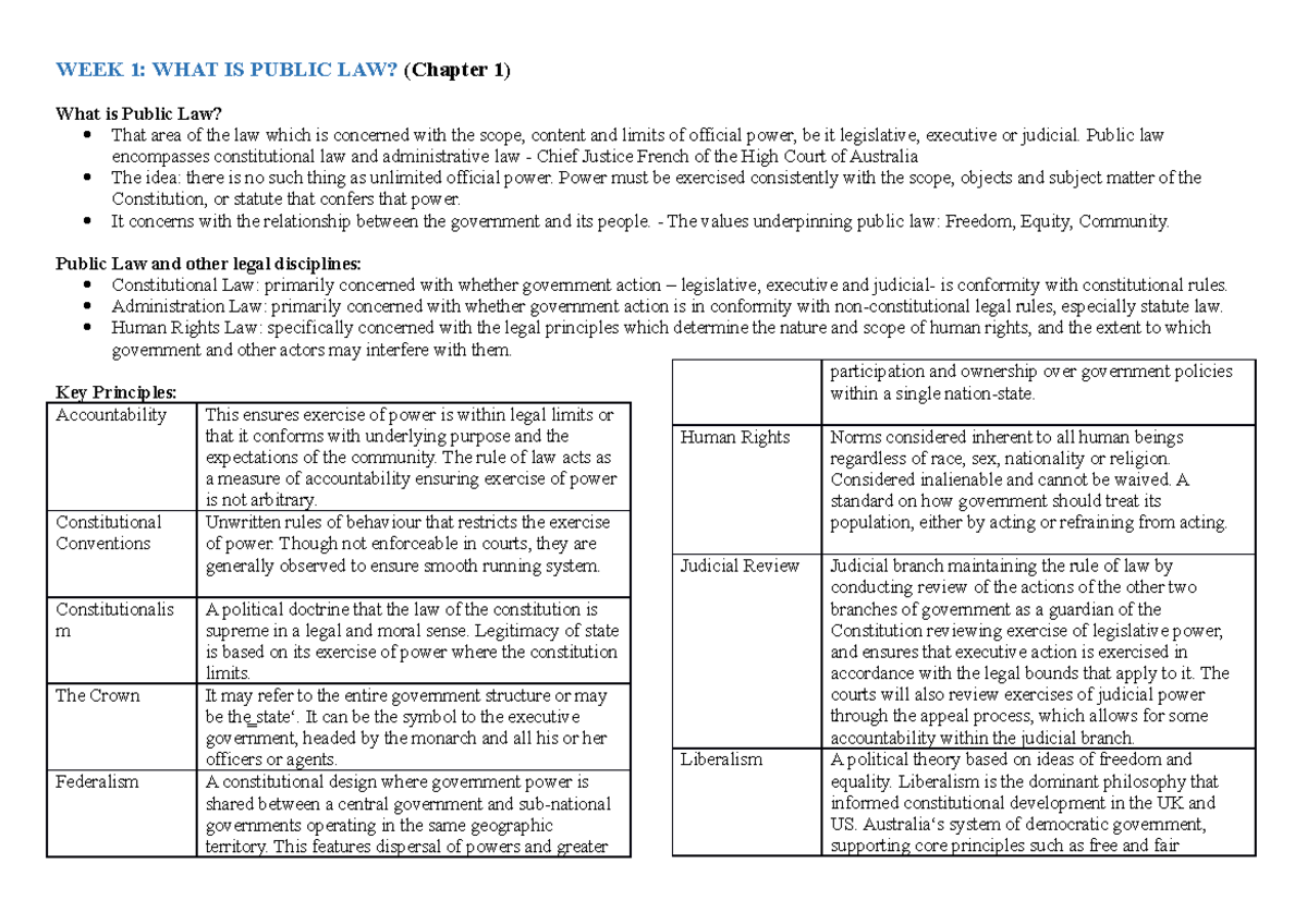LAW1PPL Week 1 & 3 Notes on Public Law and Rule of Law Principles - Studocu