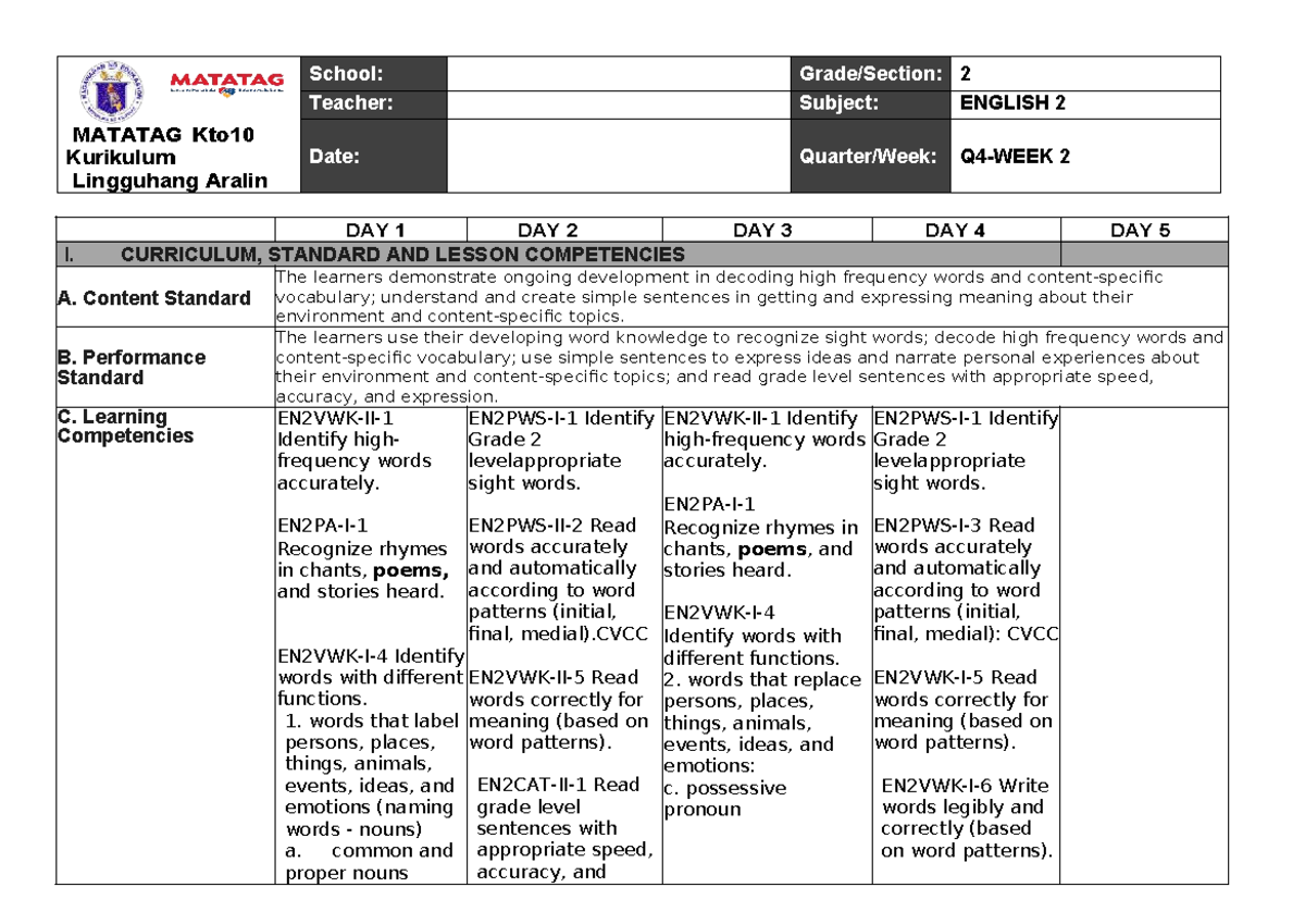 MATATAG Kto10 English 2 Lesson Plan: Week 2 Activities and Competencies ...