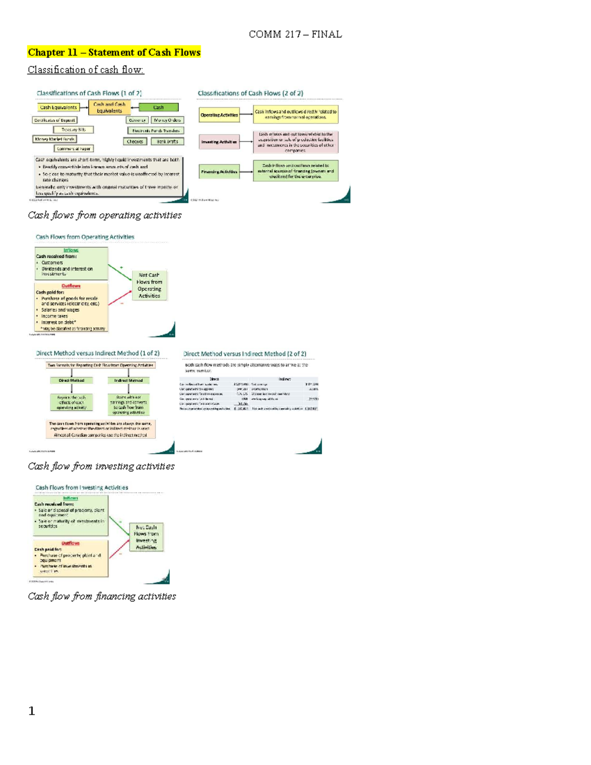 COMM 217 FINAL Study Guide: Cash Flows & Financial Statements - Studocu