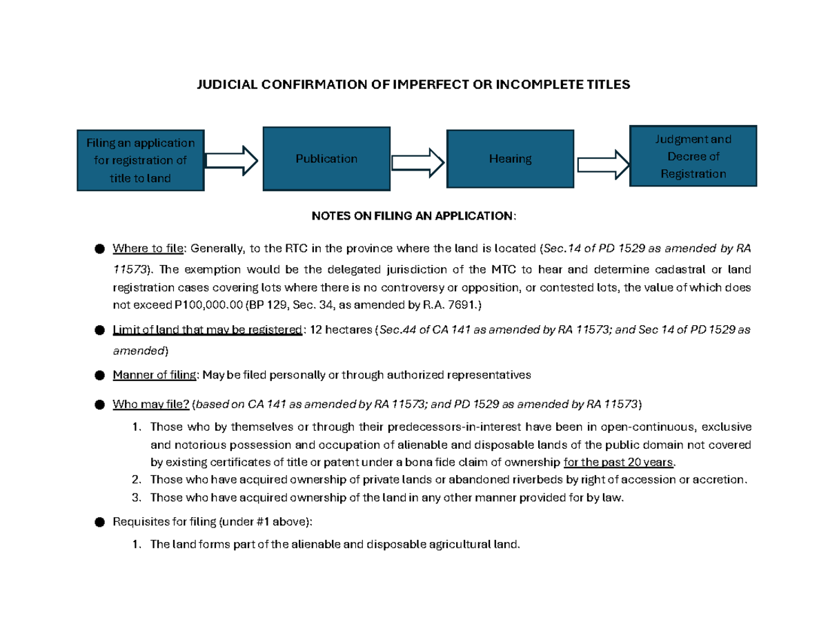 JUDICIAL CONFIRMATION OF IMPERFECT TITLES: Filing & Registration Notes ...