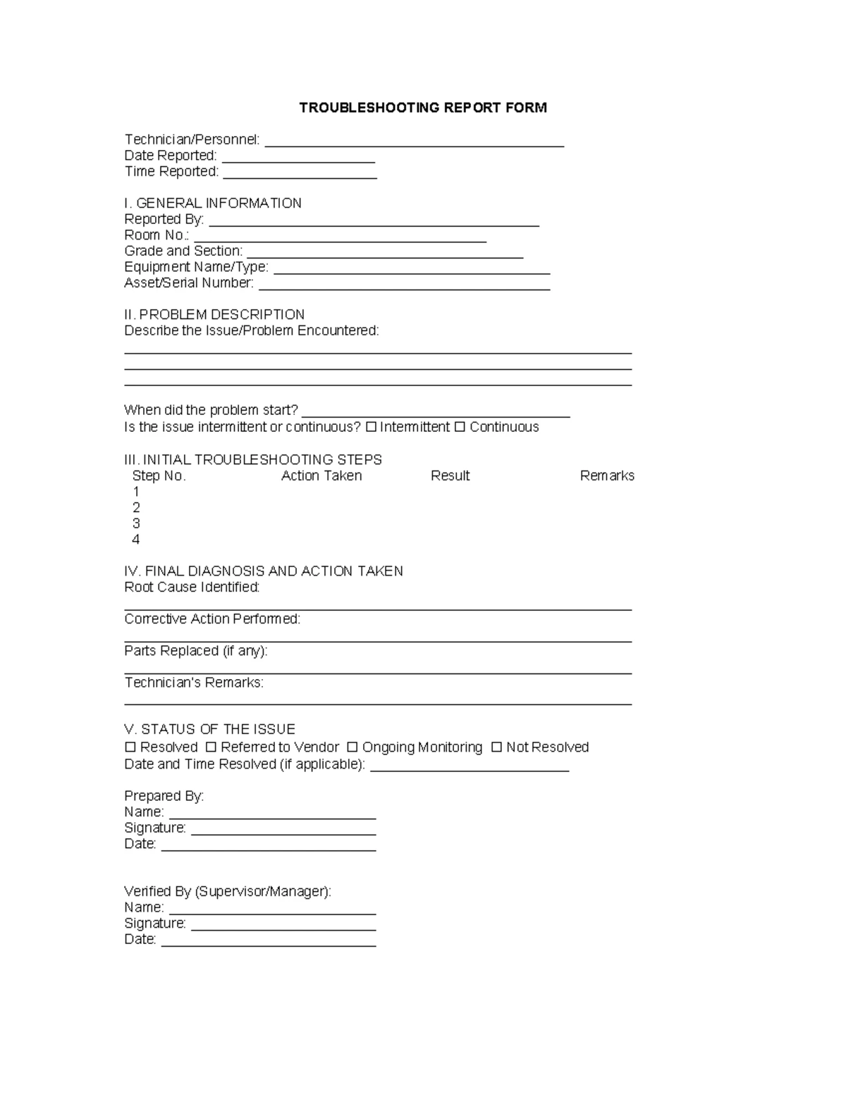 K to 12 TLE ICT Computer Hardware Servicing Curriculum Guide (Grades 7 ...