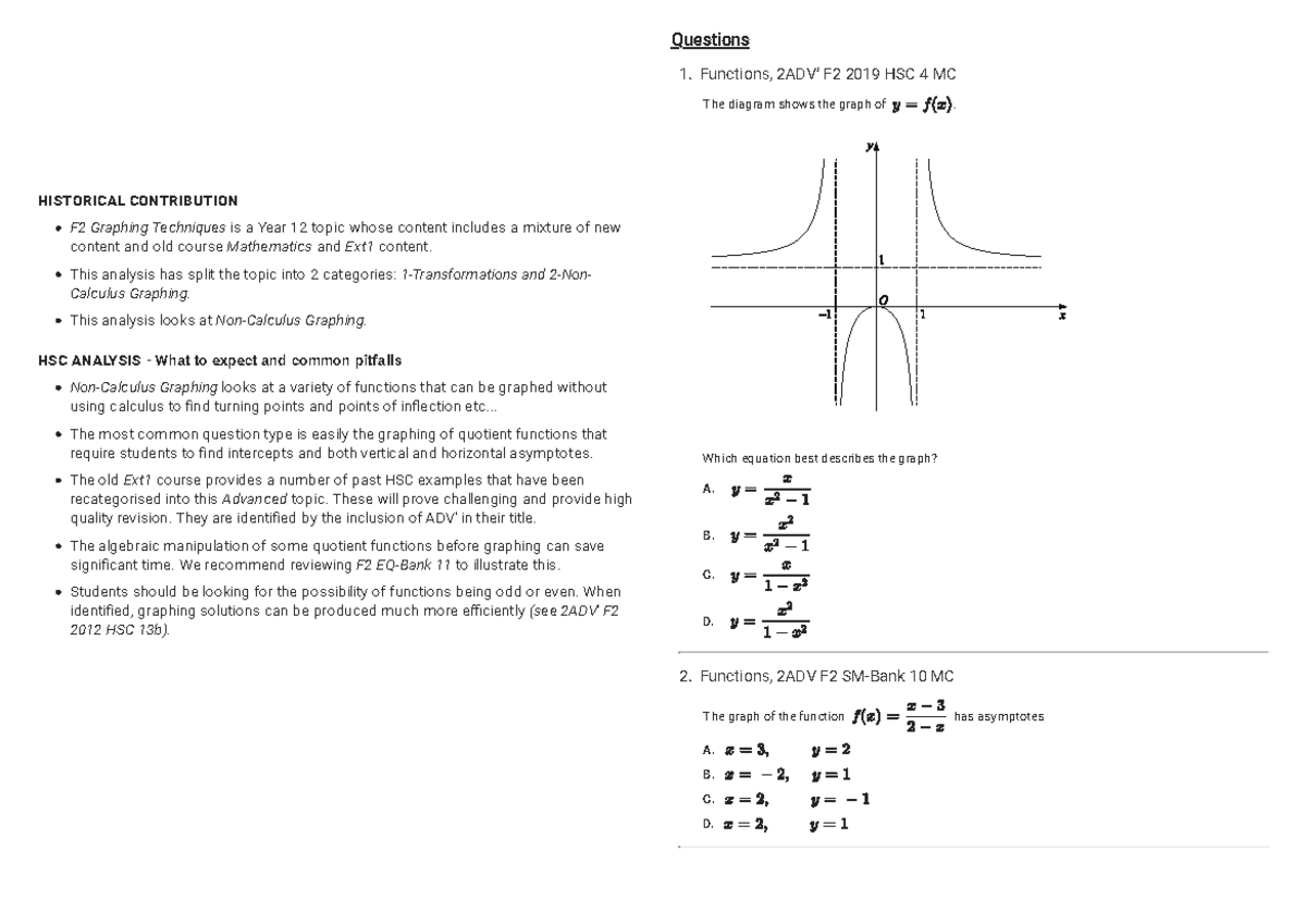 Year 12 Functions F2 Non-Calculus Graphing Techniques Exam Notes - Studocu