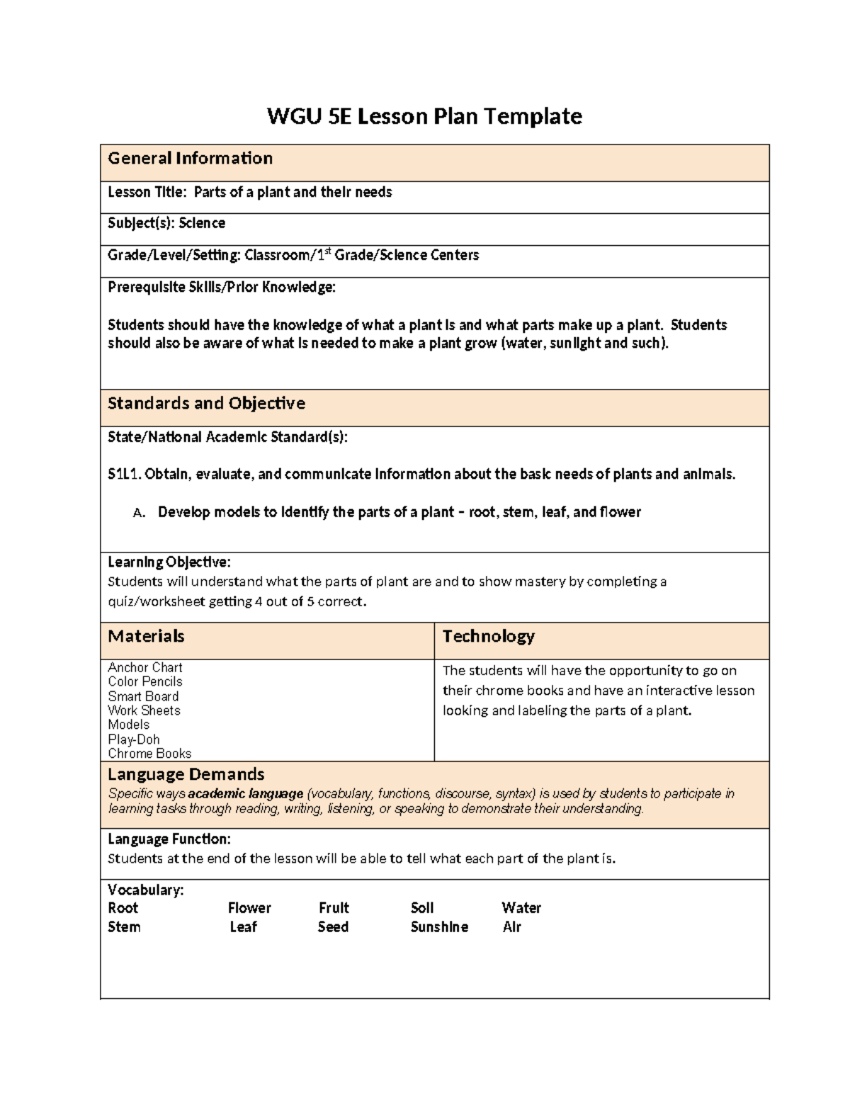 LBM3 5E Lesson Plan: Exploring the Parts of a Plant for 1st Grade - Studocu