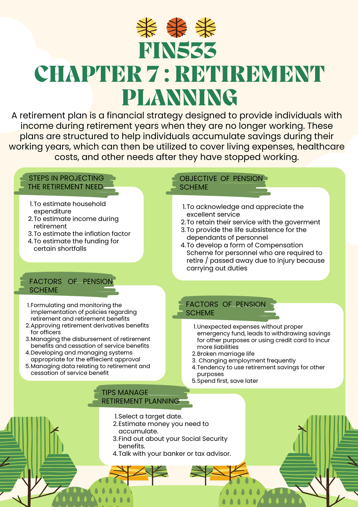 Chapter 7 - Comprehensive Guide to Retirement Planning (FIN 2022289254 ...