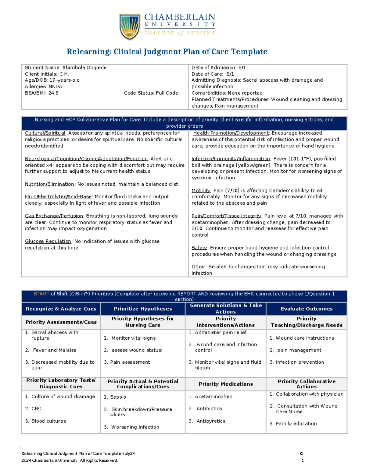 Clinical Learning Concept Map for Nursing Diagnosis - NURS 101 - Studocu
