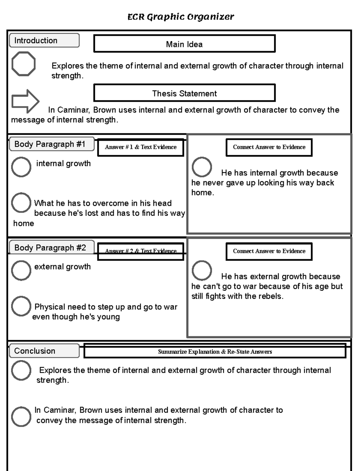ECR ADV GO: Analyzing Internal & External Character Growth in Caminar ...