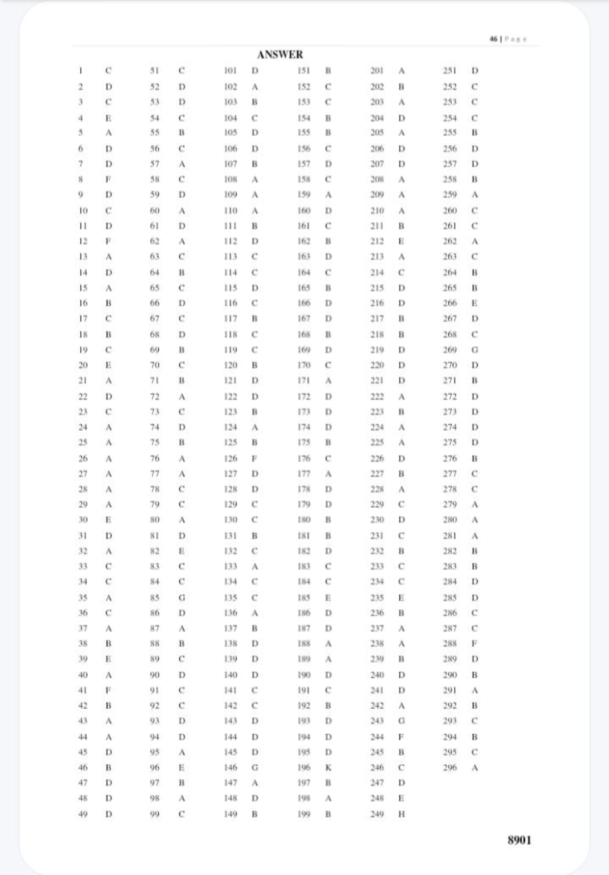 Answer key - 46 Page ANSWER I C 51 C 101 D 151 B 201 A 251 D 2 D 52 D ...