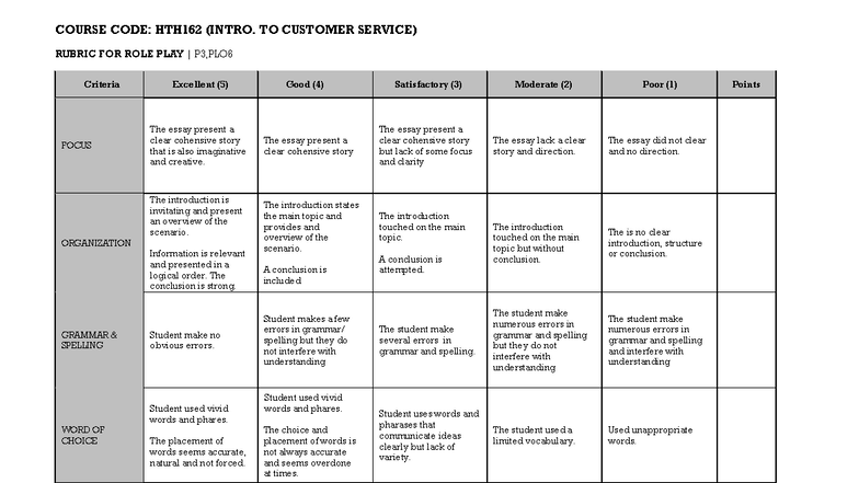 HTH162 - Rubric Assignment - Centre : Tahun Mula: 2018 Faculty ...