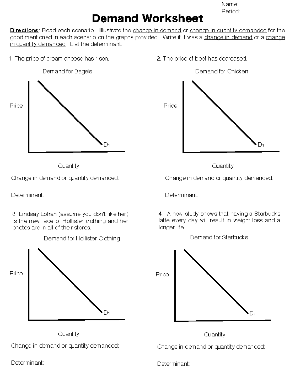 Demand worksheet - Name: Period: Directions: Read each scenario ...
