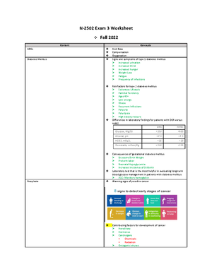 Final Exam Review: Mental Health Nursing Care and Interventions - Studocu